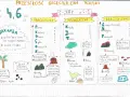Jak powstały Tatry? Mapa przedstawia dzieje Ziemi, od prekambru po kenozoik, z uwzględnieniem ruchów górotwórczych i wulkanicznych.