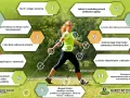 Kobieta uprawiająca nordic walking, z numerowanymi wskazówkami dotyczącymi techniki i korzyści. Efekty nordic walking widoczne w prawidłowej postawie i ruchu.