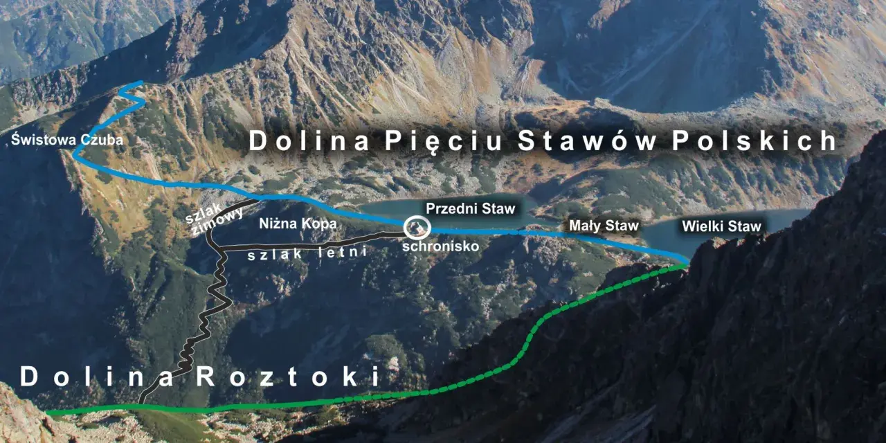 Widok na Dolinę Pięciu Stawów Polskich i Dolinę Roztoki. Szlak zimowy i letni prowadzą przez góry.