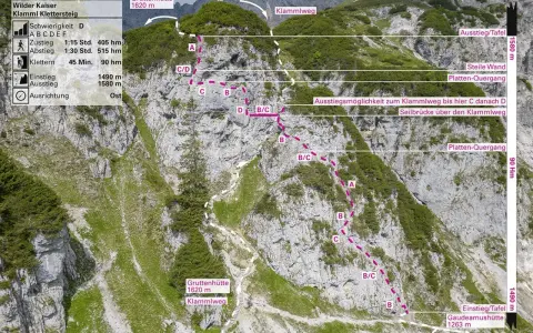 Trasa via ferrata Austria: Klamml Klettersteig w Wilder Kaiser. Widok z góry na skalną ścianę z oznaczeniami trudności i trasą.