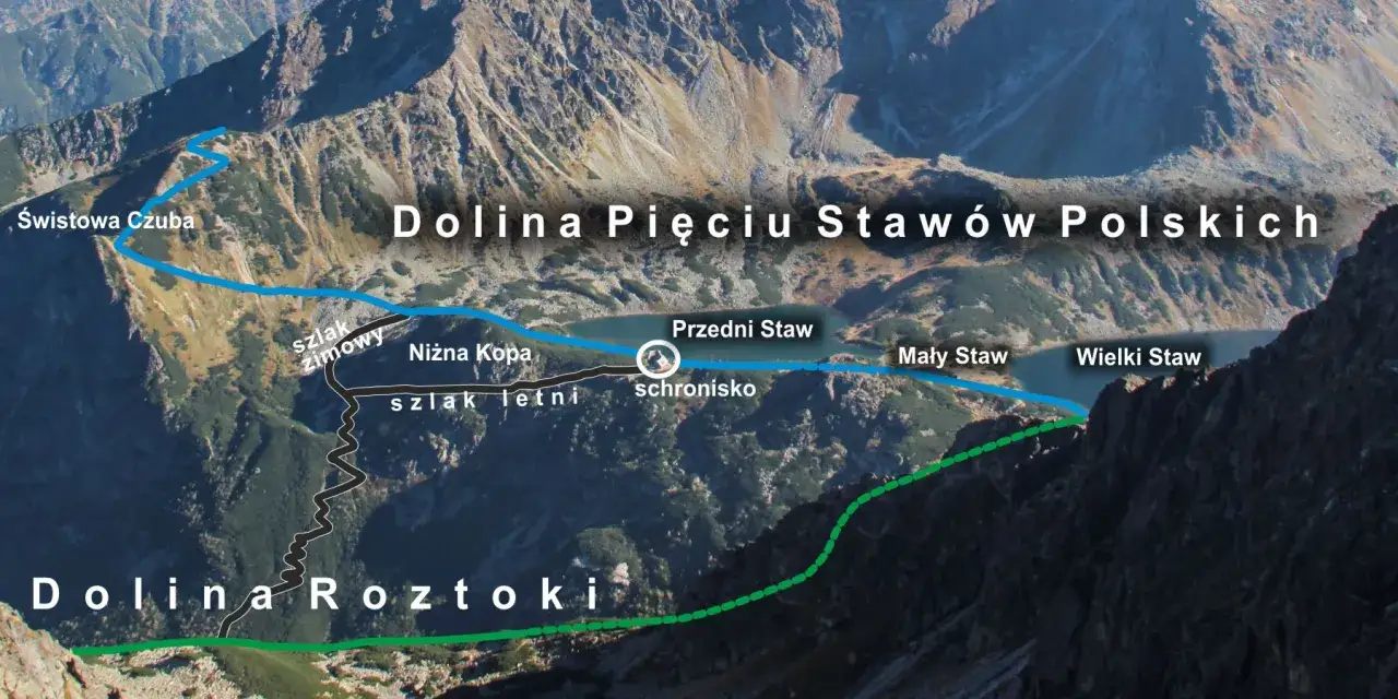 Widok na Dolinę Pięciu Stawów Polskich z zaznaczonymi szlakami. Widoczna jest Dolina Roztoki i Świstowa Czuba.
