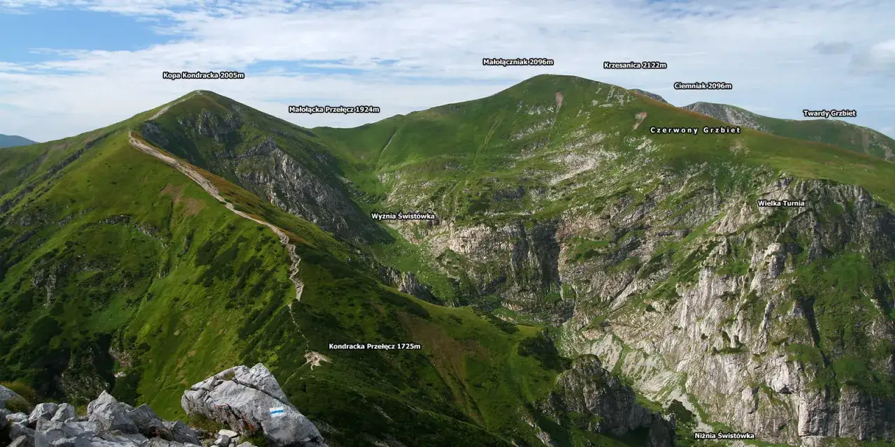 Widok na Tatry z czerwonym szlakiem na Giewont. Zielone zbocza górskie, kamienista ścieżka wije się w górę.