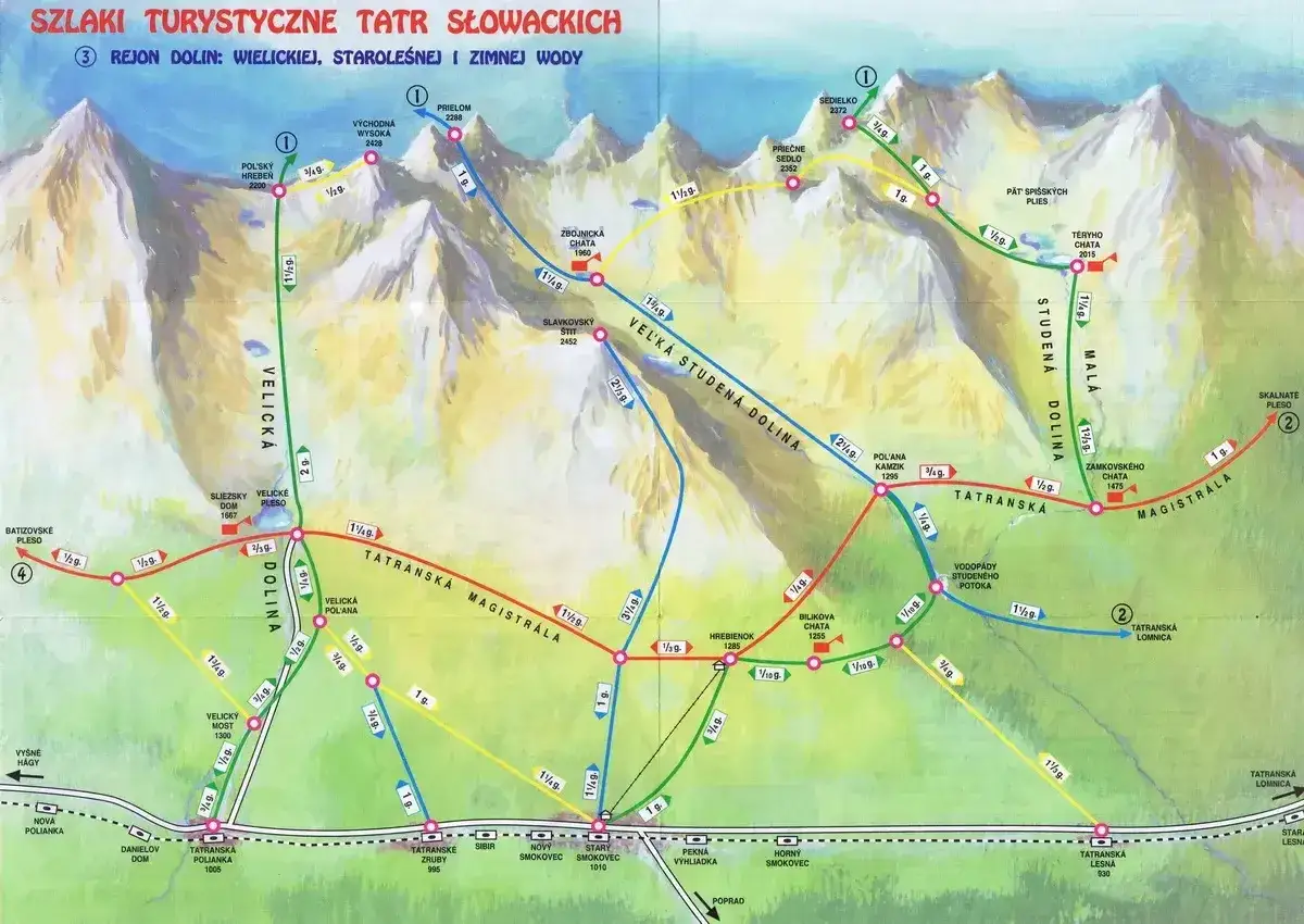 Mapa turystyczna słowackich Tatr z zaznaczonymi szlakami. Znajdziesz tu łatwe szlaki w Tatrach Słowackich, idealne na rodzinne wędrówki.