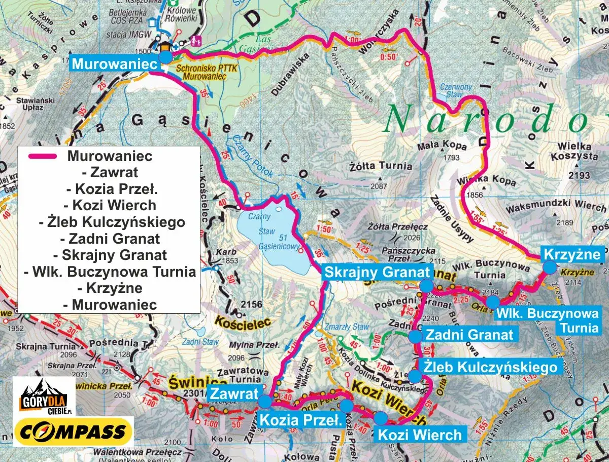 Mapa Tatr z zaznaczoną trasą 