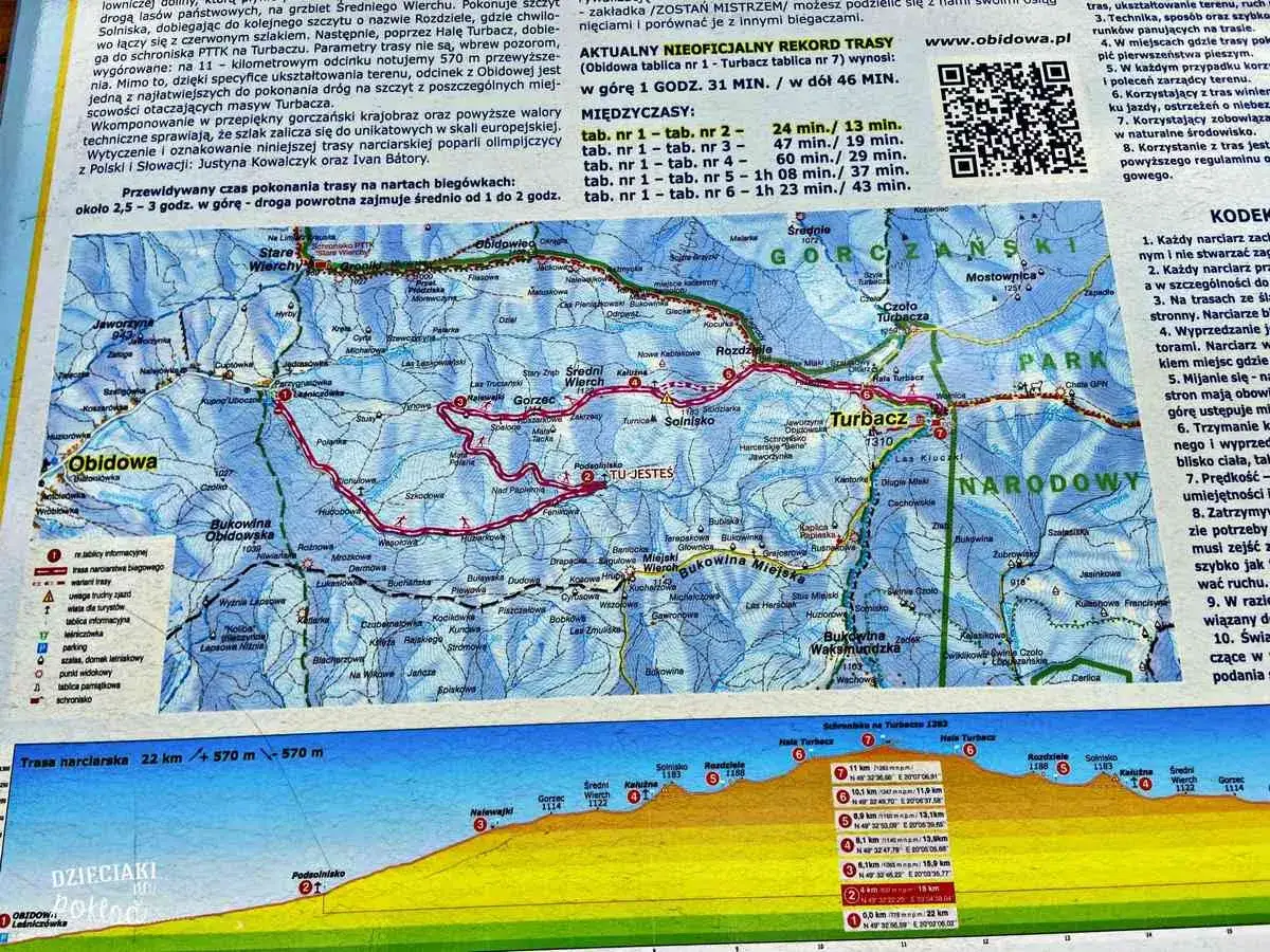Trasa narciarska na Turbacz: ile się idzie? Mapa pokazuje szlak z Obidowej na Turbacz, czas przejścia ok. 2,5-3h w górę.